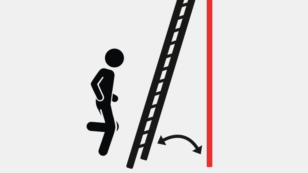 Anlegewinkel beachten