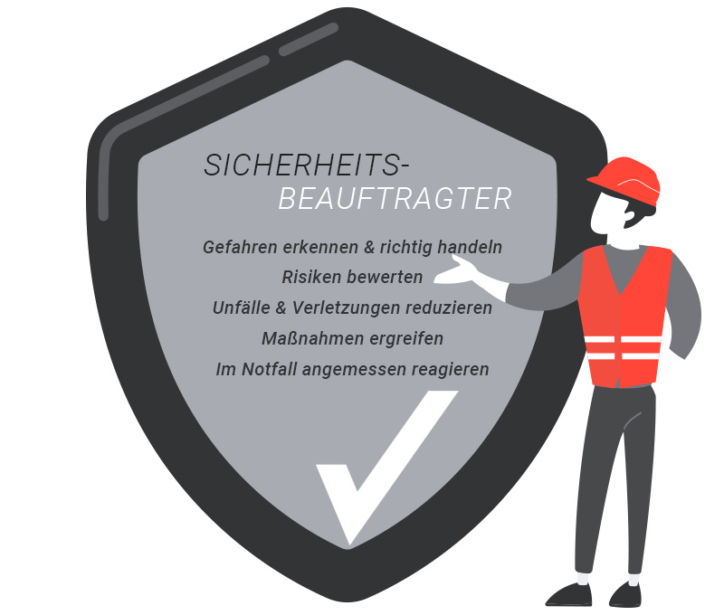 sicherheitsbeauftragte aufgaben