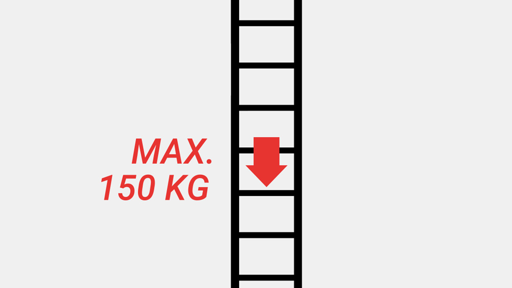Max. Belastung 150 kg