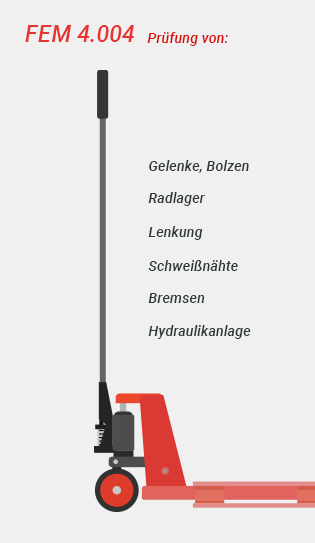 Prüfung gem. FEM 4.004 | WEIXLER