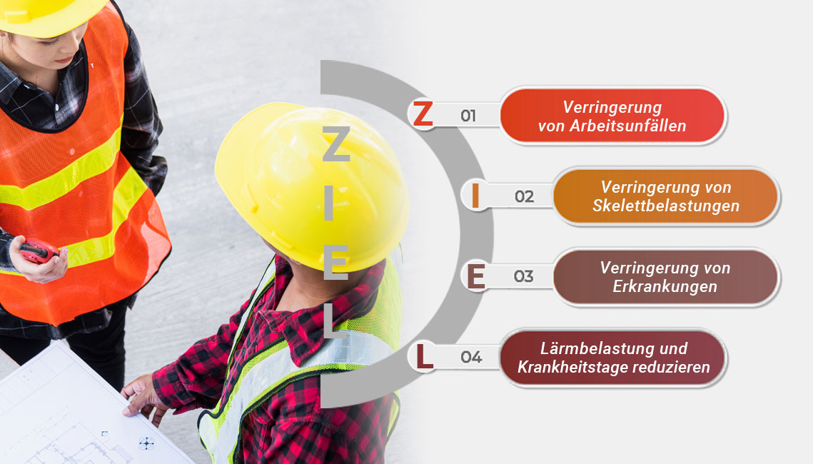 ziele arbeitsschutzmanagement WEIXLER